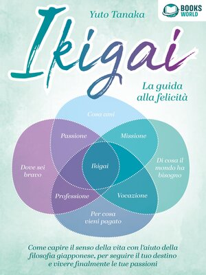 cover image of Ikigai--La guida alla felicità